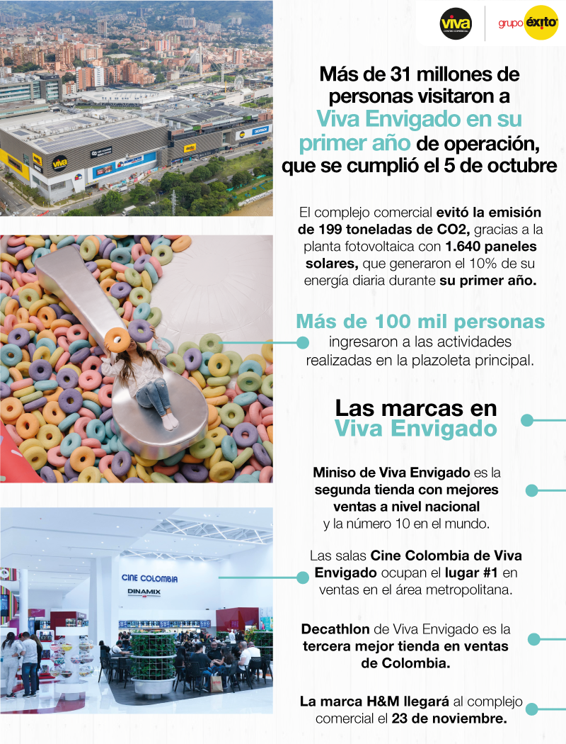 Grupo Éxito