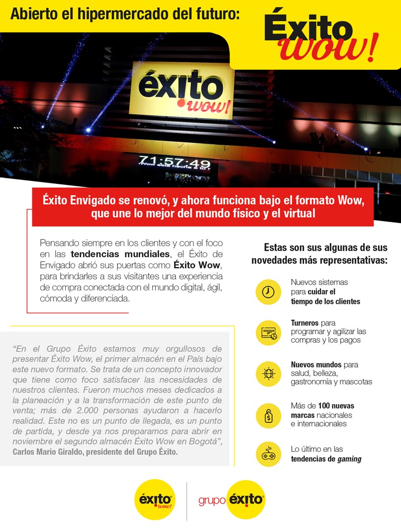 Grupo Éxito 