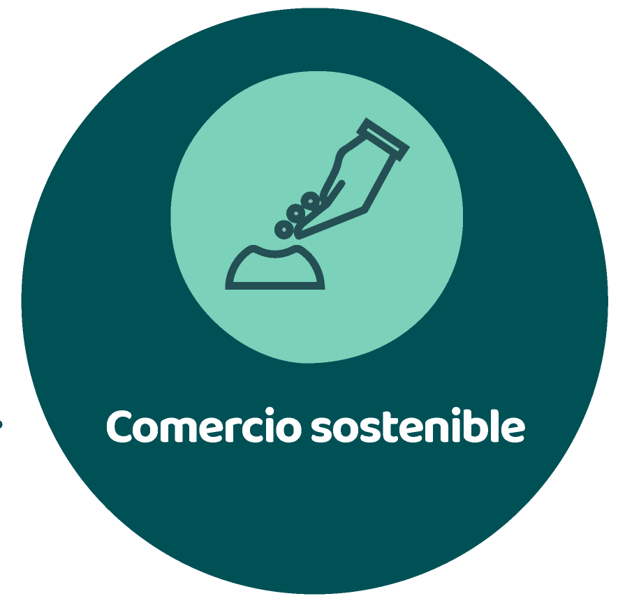 Comercio sostenible