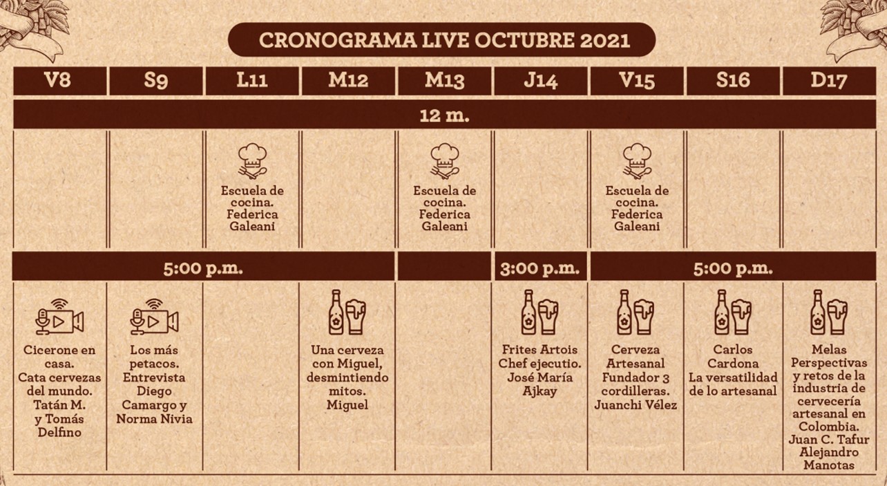 Cronograma-Expocervezas-2021