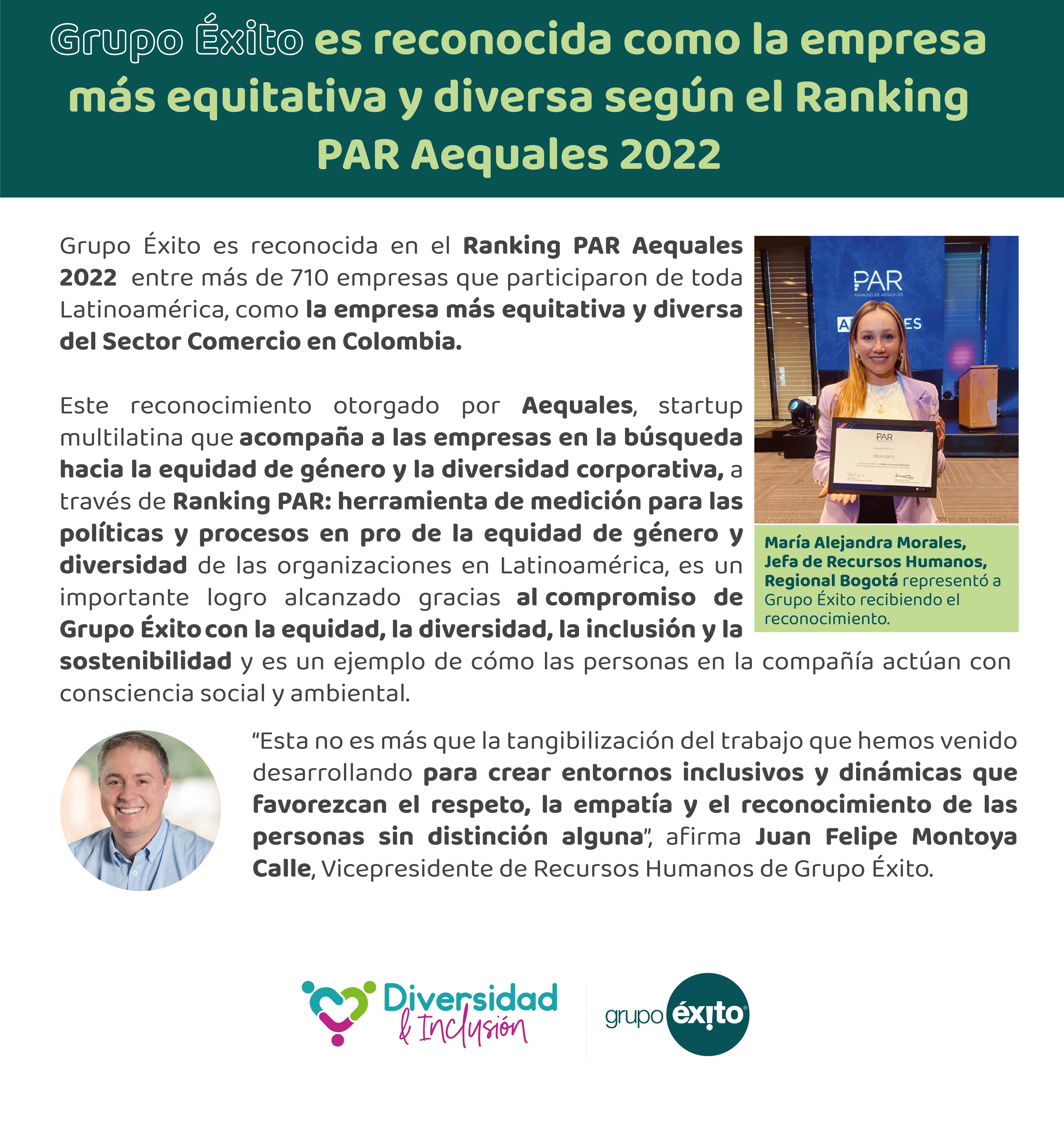 Ranking Aequales 2022