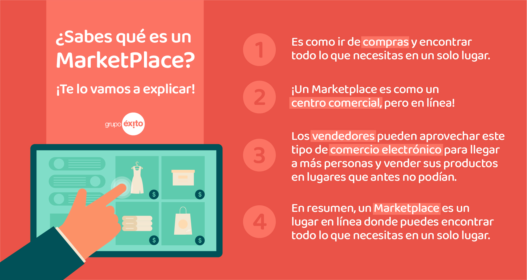 Sabes qué es una market place