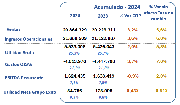 Tabla

Descripción generada automáticamente
